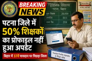 पटना जिले में 50% शिक्षकों का प्रोफाइल नहीं हुआ अपडेट