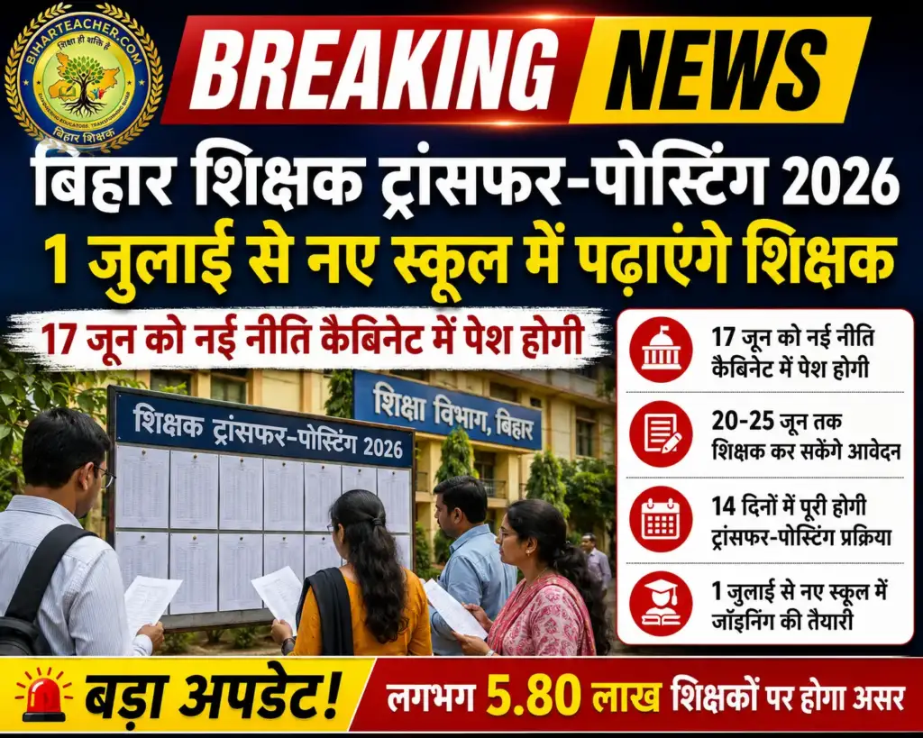 बिहार शिक्षक ट्रांसफर पोस्टिंग 2026 नई नीति के तहत आवेदन और पदस्थापन प्रक्रिया