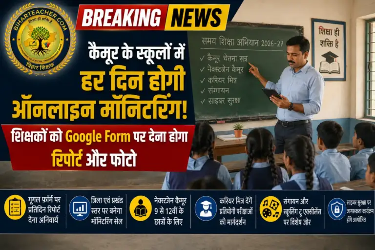 सरकारी स्कूलों में अब हर दिन होगी ऑनलाइन मॉनिटरिंग, शिक्षकों को गूगल फॉर्म पर देना होगा ‘हिसाब-किताब’