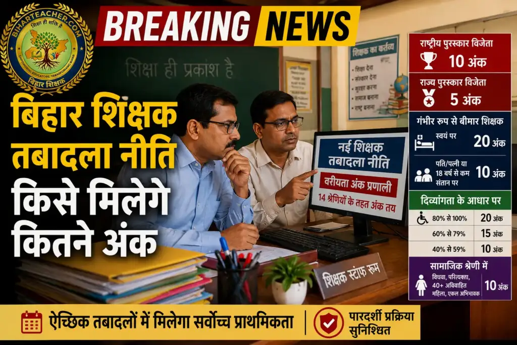 बिहार शिक्षक तबादला नीति: राष्ट्रीय पुरस्कार विजेताओं को 10 अंक, गंभीर रूप से बीमार शिक्षकों को मिलेगी मनचाही पोस्टिंग