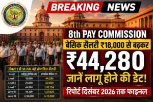 8th Pay Commission: बेसिक सैलरी ₹18,000 से बढ़कर हो सकती है ₹44,280, जानें कब लागू होगी नई रिपोर्ट