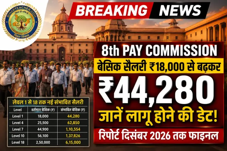 8th Pay Commission: बेसिक सैलरी ₹18,000 से बढ़कर हो सकती है ₹44,280, जानें कब लागू होगी नई रिपोर्ट