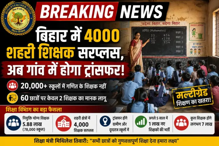 बिहार में 4000 शहरी शिक्षक सरप्लस, अब ग्रामीण स्कूलों में होगा ट्रांसफर