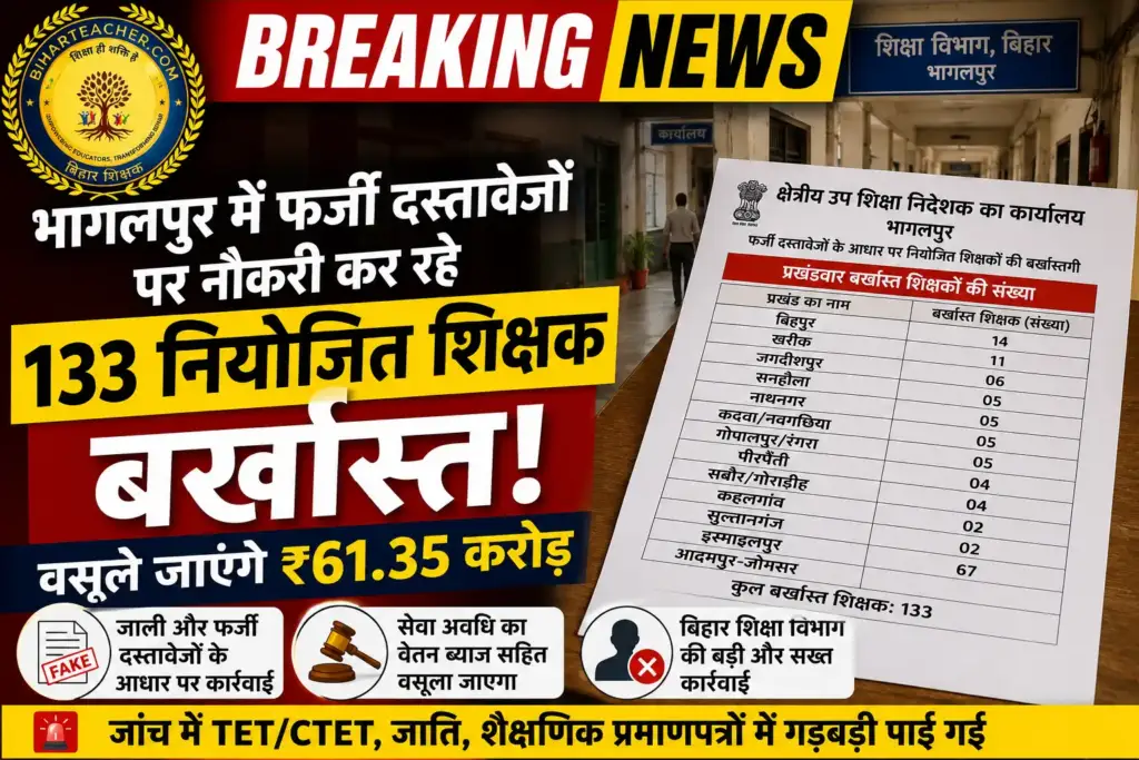 भागलपुर में फर्जी दस्तावेजों पर नौकरी कर रहे 133 नियोजित शिक्षक बर्खास्त, वसूले जाएंगे ₹61 करोड़