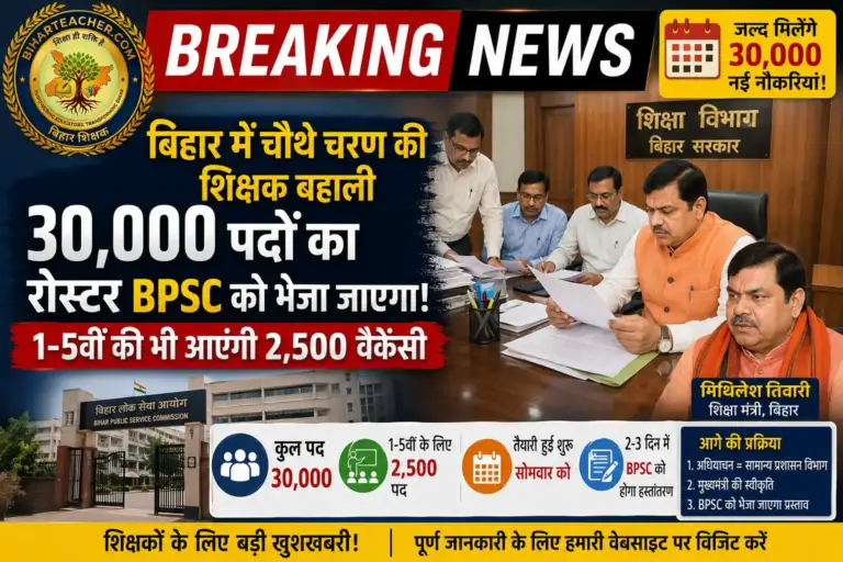 बिहार में TRE-4 की शिक्षक बहाली: BPSC को जल्द मिलेगा 30,000 पदों का रोस्टर, 1-5वीं की भी वैकेंसी