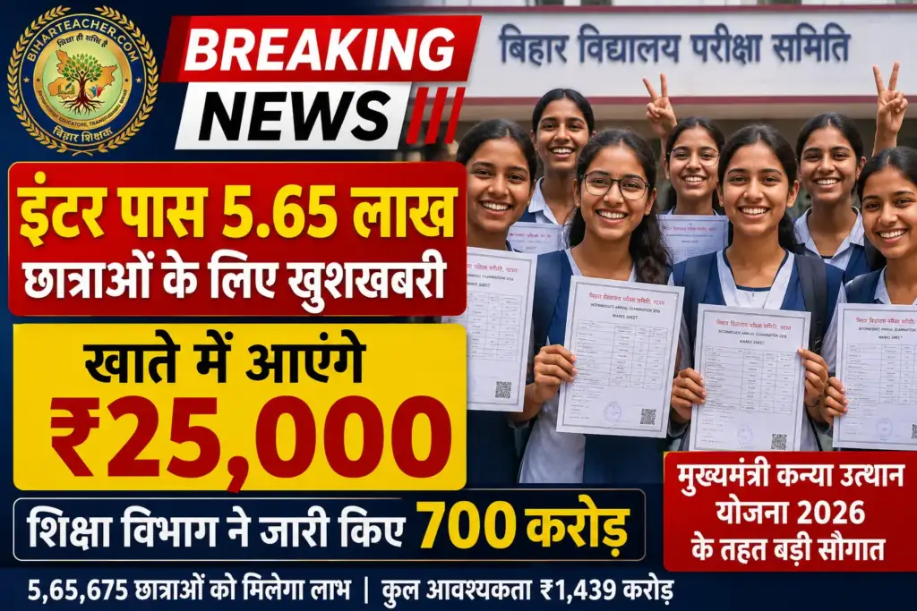 बिहार शिक्षा विभाग ने मुख्यमंत्री कन्या उत्थान योजना 2026 के तहत इंटर पास 5.65 लाख अविवाहित छात्राओं को ₹25,000 देने के लिए 700 करोड़ रुपये जारी किए हैं। जानिए पूरी डिटेल।