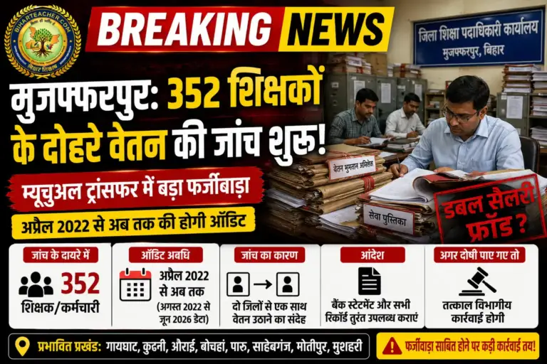 मुजफ्फरपुर: 352 शिक्षकों के दोहरे वेतन की जांच शुरू, म्यूचुअल ट्रांसफर में बड़ा फर्जीवाड़ा