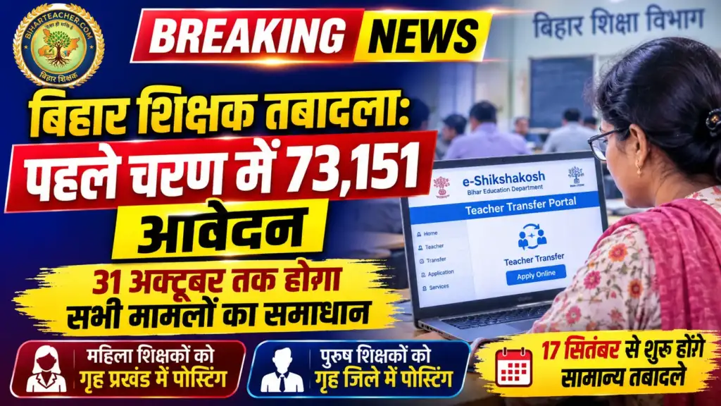 बिहार शिक्षक तबादला 2026 के पहले चरण में 73,151 शिक्षकों ने किया आवेदन। 31 अक्टूबर तक होगा सभी समस्याओं का समाधान। 17 सितंबर से शुरू होंगे सामान्य स्थानांतरण।