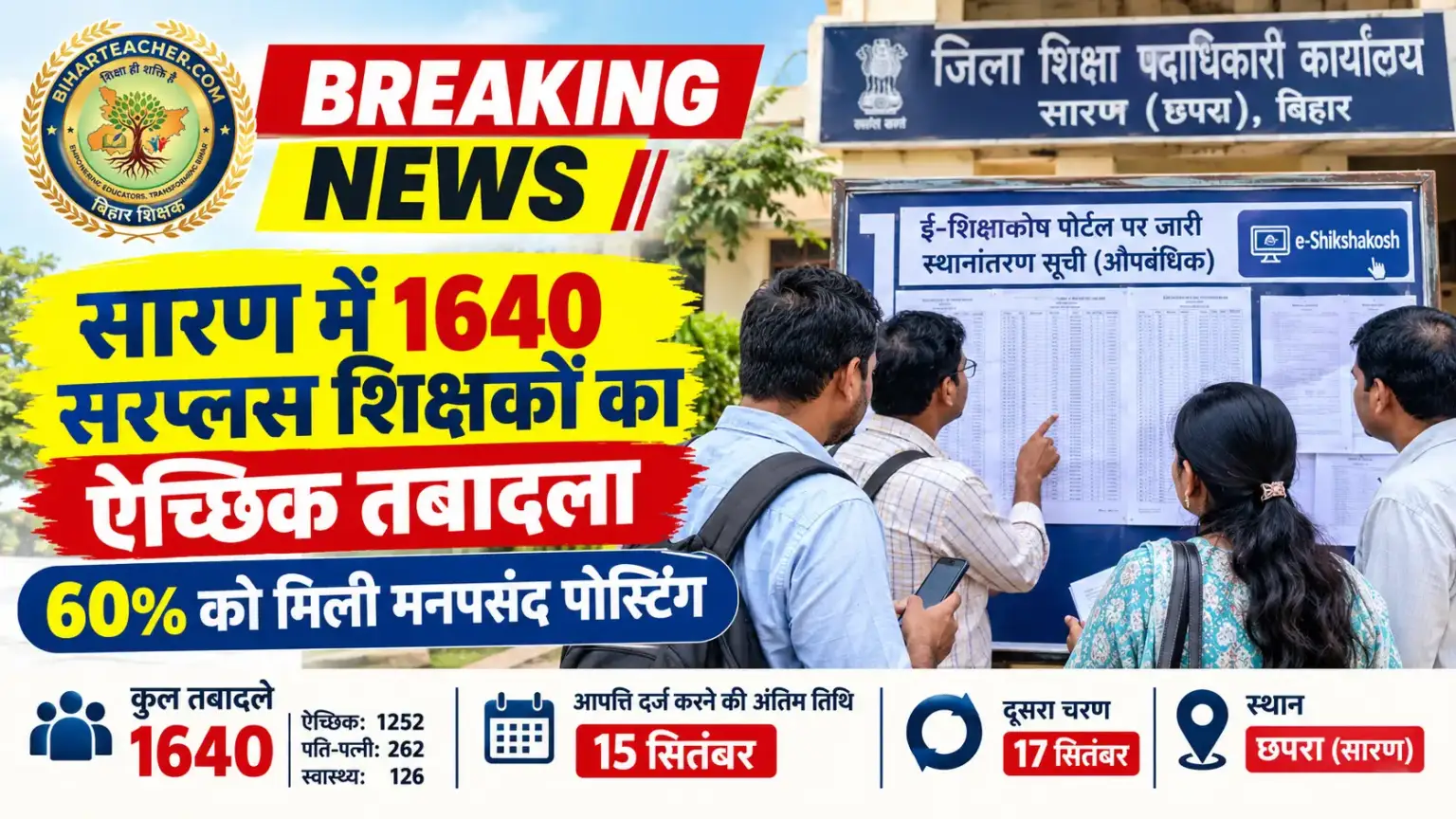 सारण में 1640 सरप्लस शिक्षकों का ऐच्छिक तबादला, 60% को मिली मनपसंद पोस्टिंग