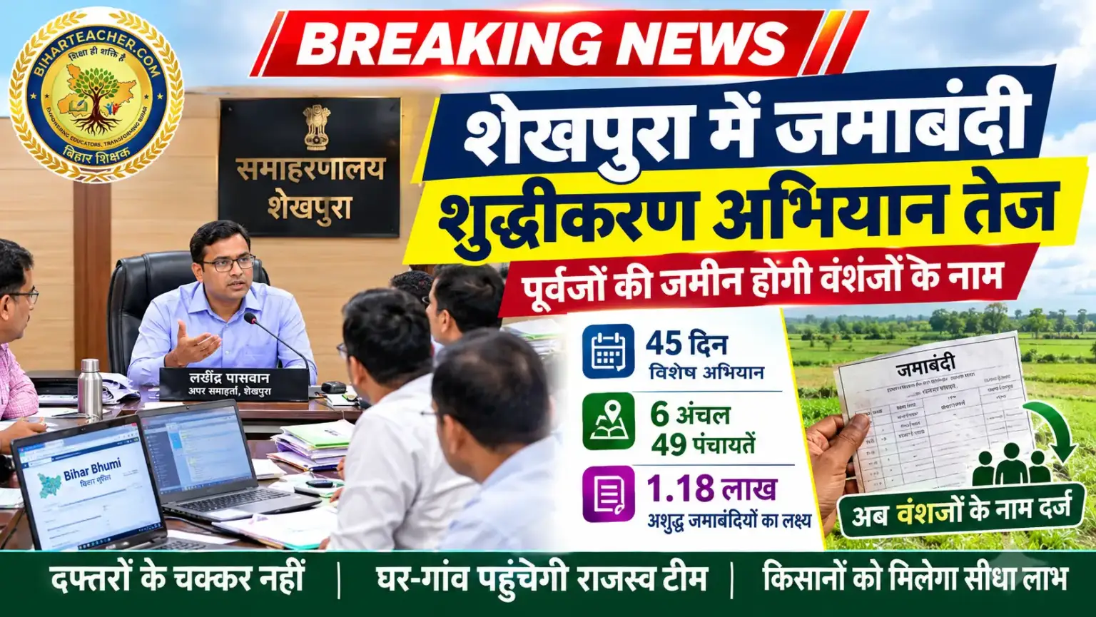 शेखपुरा में दादा-परदादा की जमीन अब होगी वंशजों के नाम, शुद्धीकरण अभियान तेज