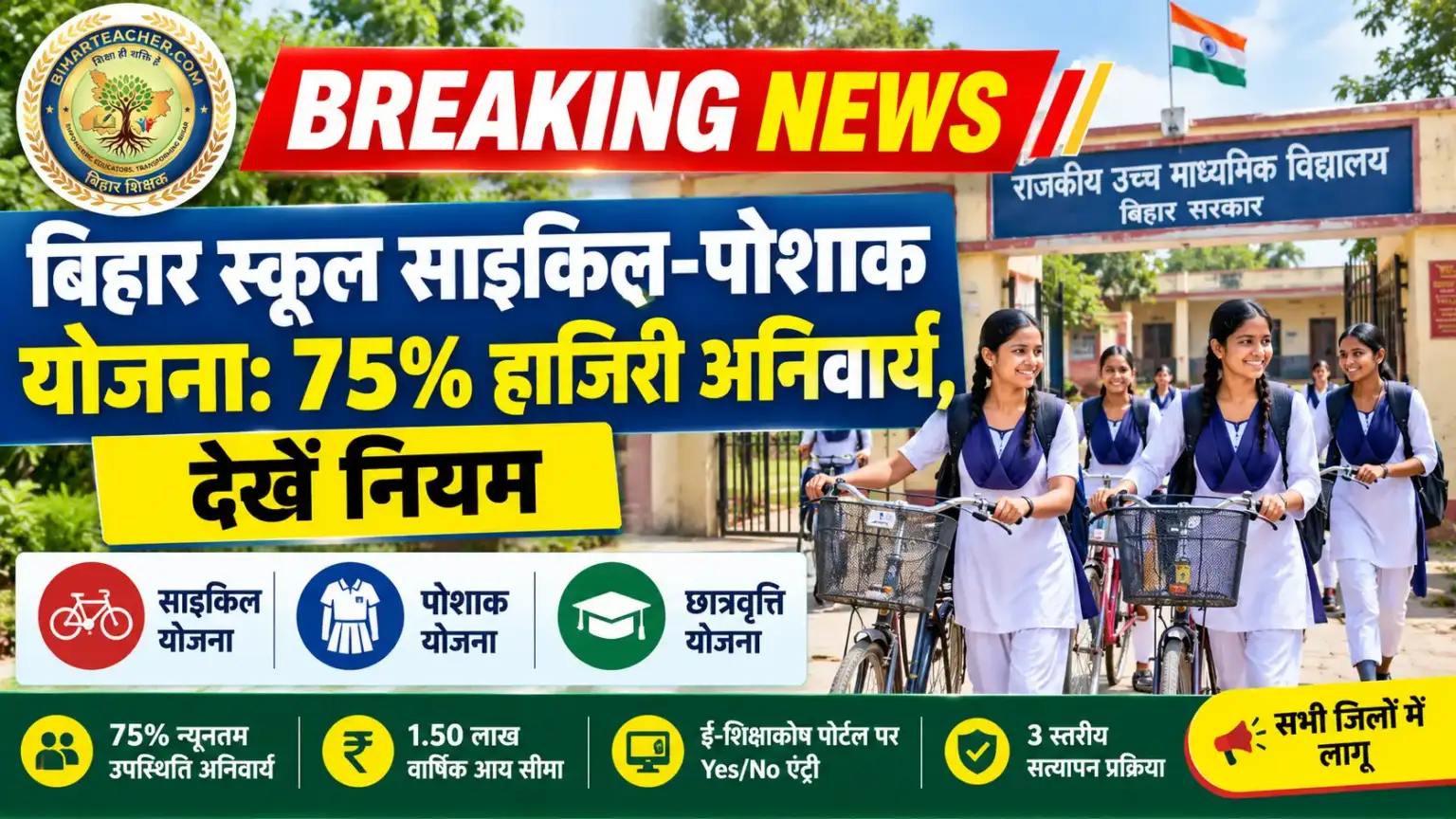 बिहार के सरकारी स्कूलों में 75% हाजिरी पर ही मिलेगी साइकिल व पोशाक राशि, ई-शिक्षाकोश पोर्टल पर ‘Yes/No’ से होगा फैसला